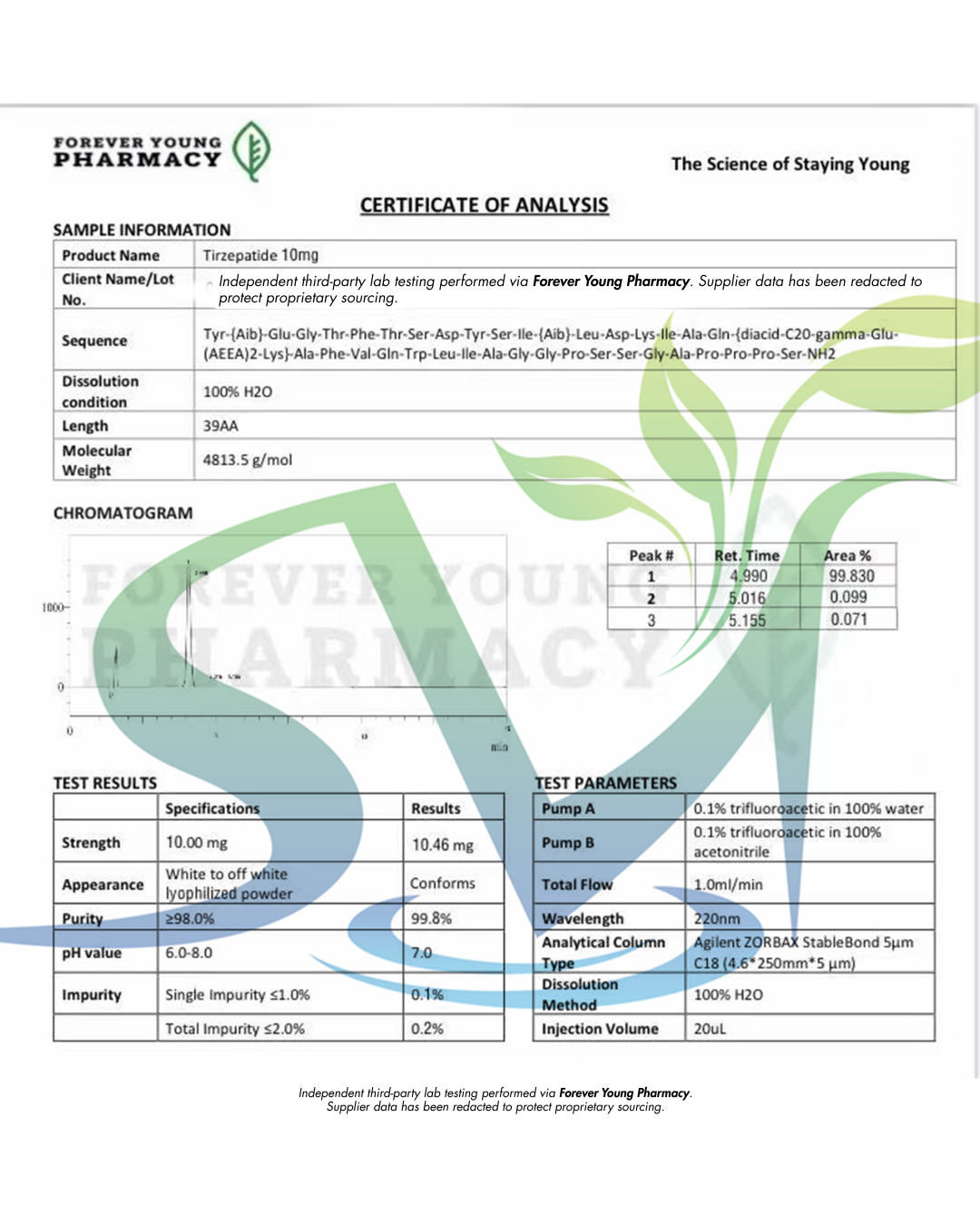 Tirzepatide – 10mg